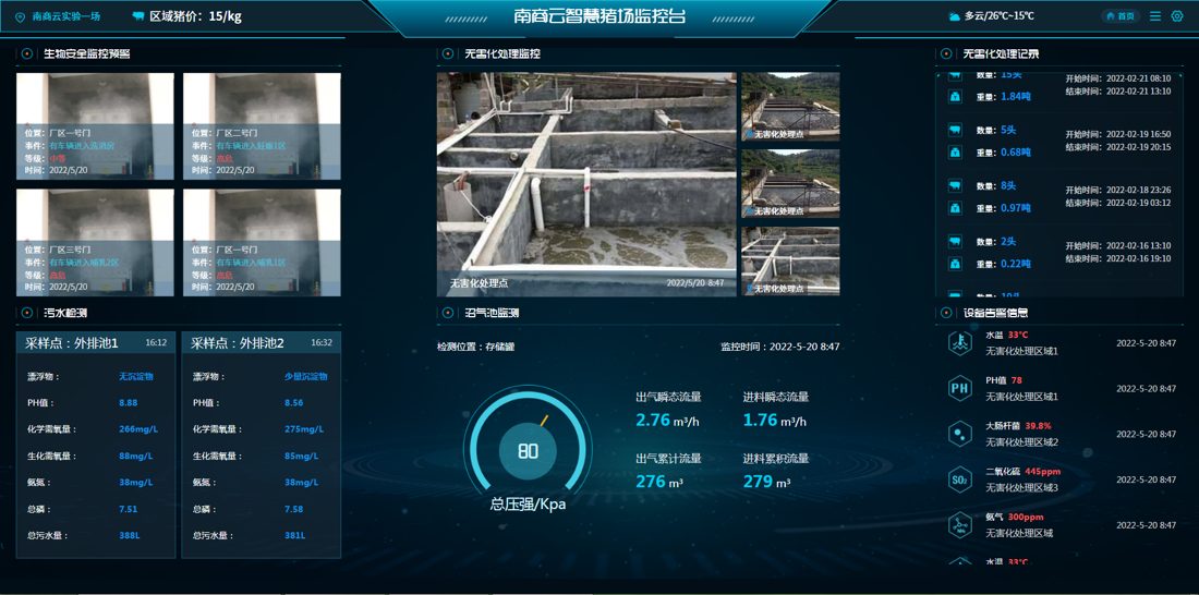 Plataforma NanShang Cloud